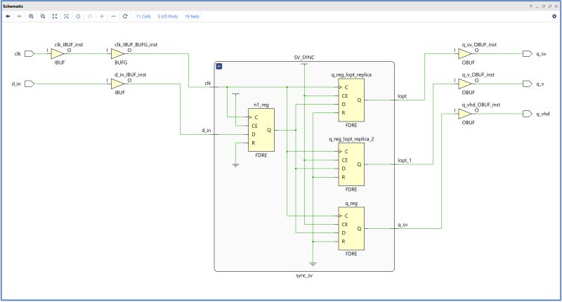 Github Kevinzsd Ncsim Mix Simulation Example Of Mix Vhdl And Verilog Simulation Using Ncsim - Best Abstract Wallpapers in 4K